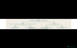 German Shorthaired Pointer dogs for stud: KC registered German Shorthaired Pointer for stud in Carlisle - Image 7