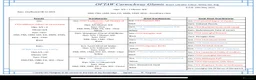 Labrador Retriever dogs for stud: OFTAW Carnochway Glamis  - Advert 12