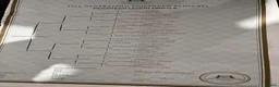 Cocker Spaniel dogs for stud: Milk Hobnob ‘Crumpet’ for Stud  in Bridport - Advert 15