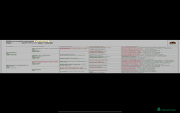 Cocker Spaniel dogs for sale: Top Quality Show Cocker - Top European Show Lines  - Image 9