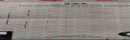 Labrador Retriever dogs for sale: DRAKESHEAD & FENDAWOOD PUP'S FOR SALE in South Molton - Advert 10