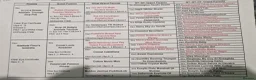 Golden Retriever dogs for sale: INTERNATIONAL PEDIGREE EXCEPTIONAL HEALTH TESTING. - Advert 6
