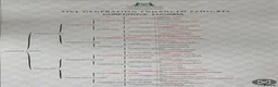 Cocker Spaniel dogs for sale: WAITING LIST - KC Reg Working Cocker Spaniels - Advert 4