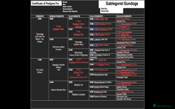 Cocker Spaniel dogs for sale: Cocker Spaniel puppies - Advert 5