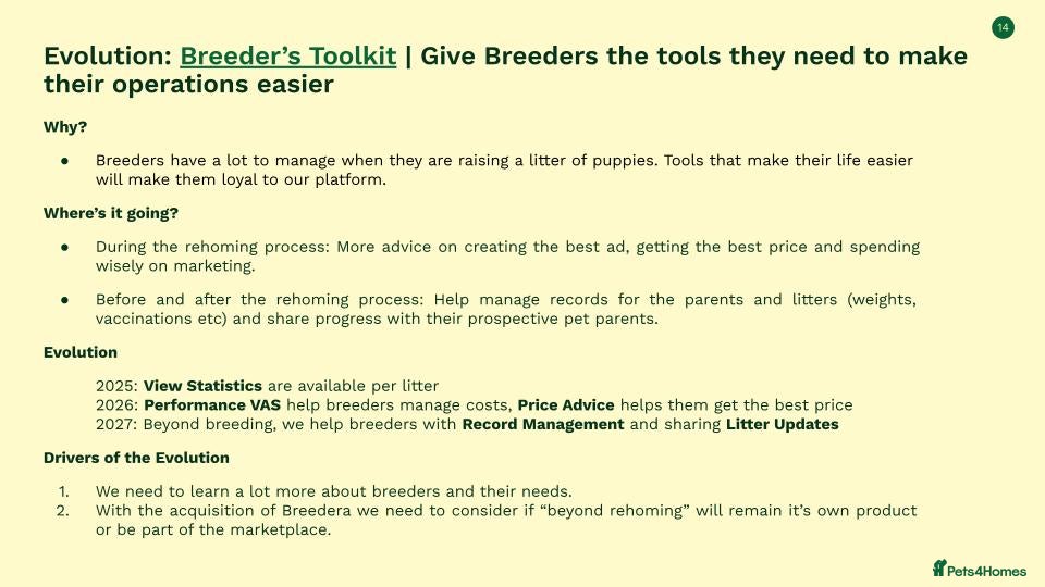 Ferret rodents bmbmjbn - Advert 7