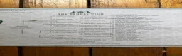Golden Retriever dogs for sale: Mack/ Bryn Bach Golden X Evie/ Angel Annwyl - Advert 2